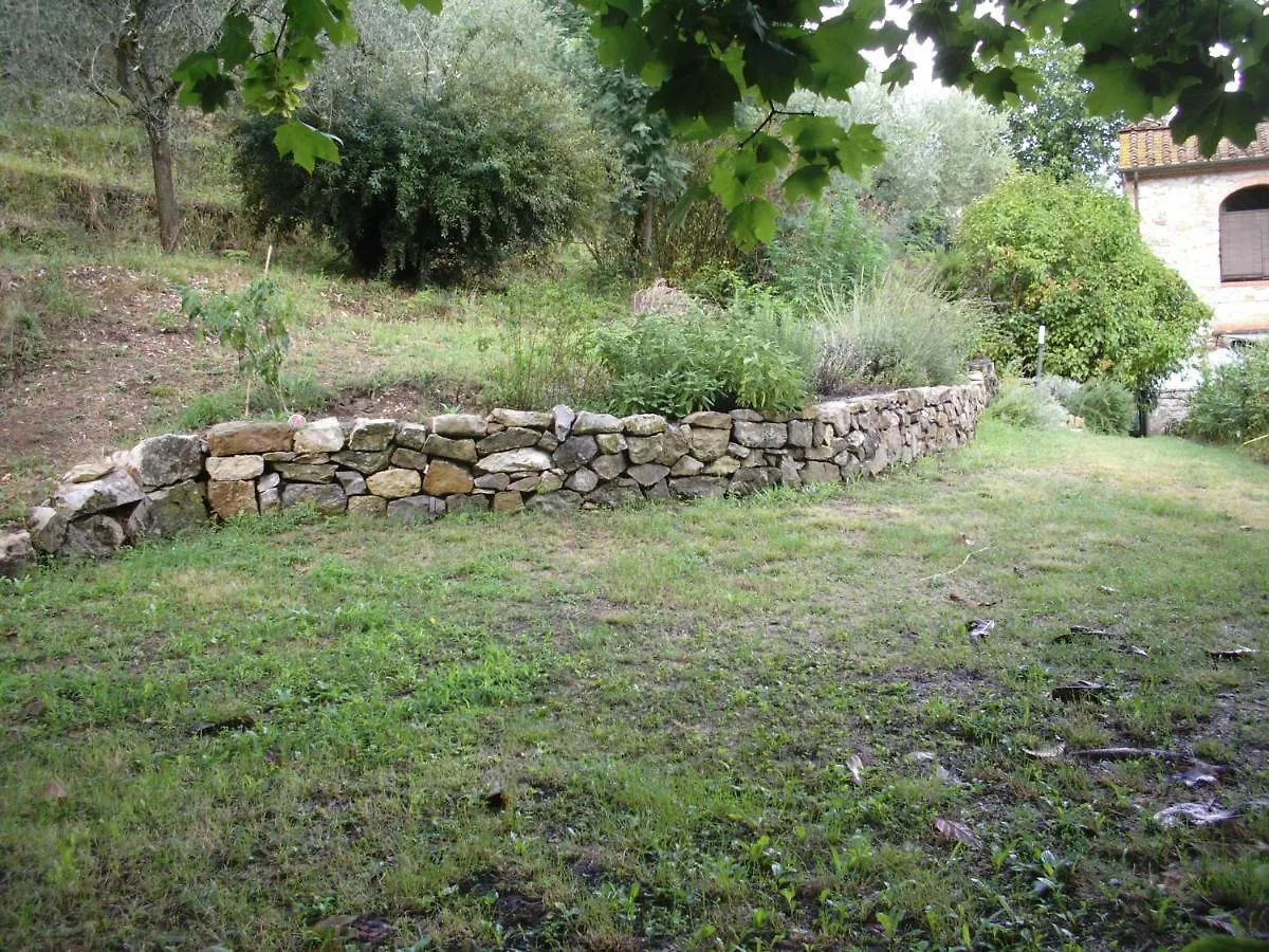 Villa Il Fienile Ripafratta