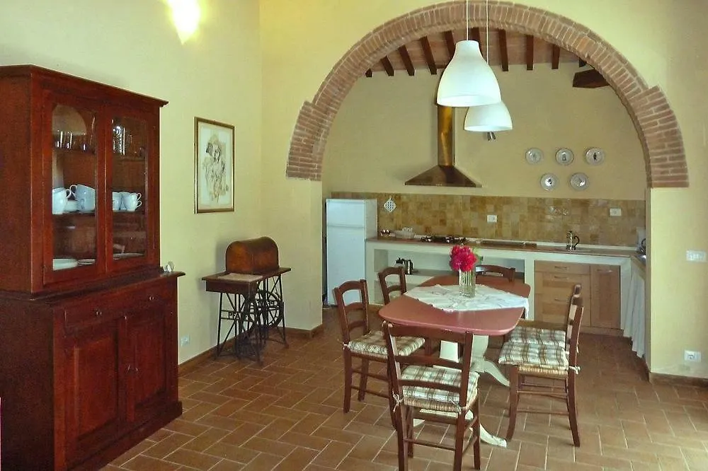 Il Fienile Villa Ripafratta Holiday home