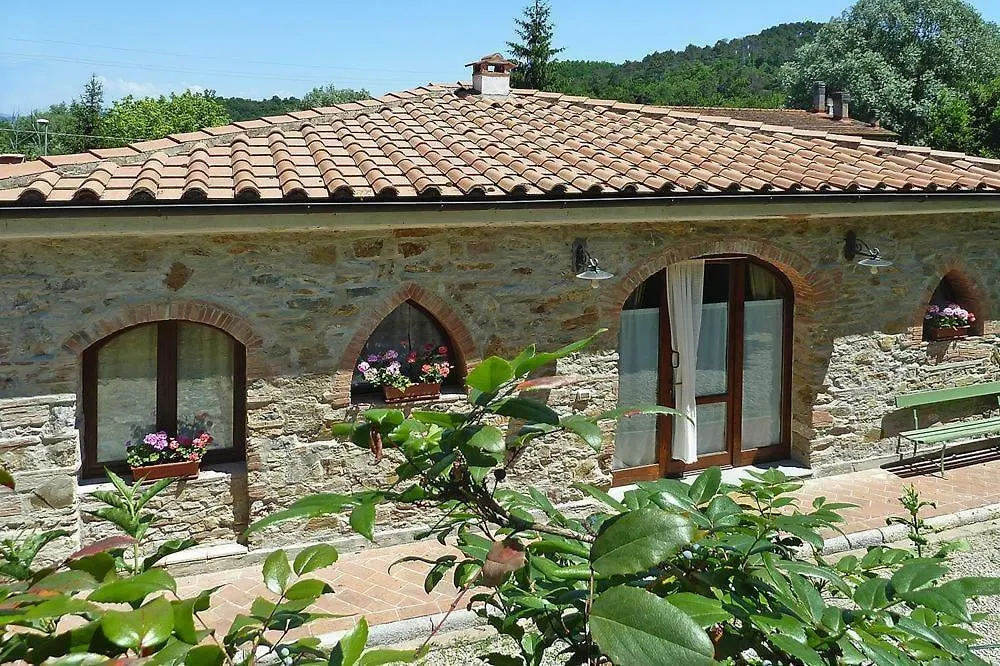 Il Fienile Villa Ripafratta